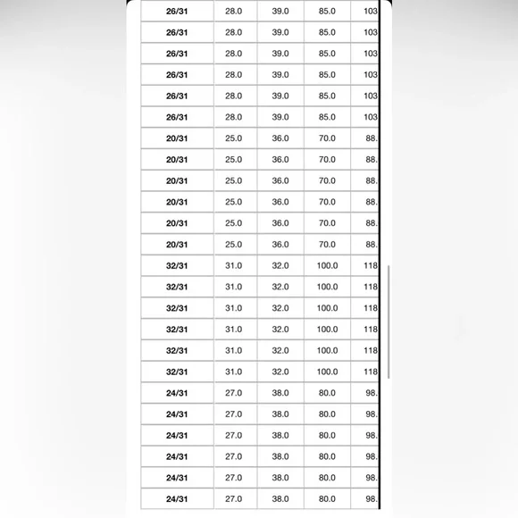 Raey 31" Dad organic-cotton boyfriend jeans - Picture 6 of 10